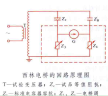 图文列表 图文详情  平衡电桥中常用的西林电桥的工作原理见下图.