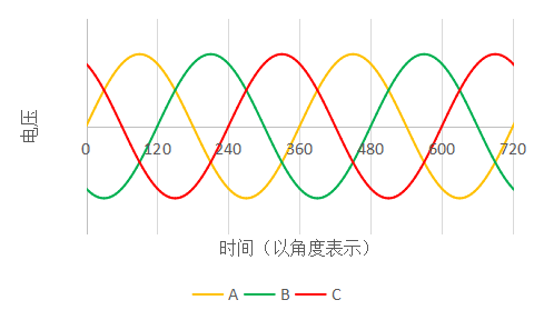 图文详情