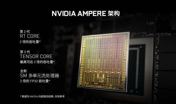 NVIDIA AMPERE 架构