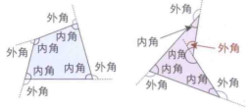 正星形多角形学术资讯 学术资源与社交平台